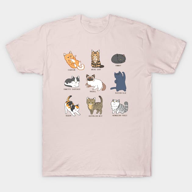 Cat Breeds T-Shirt by MonoFishTank